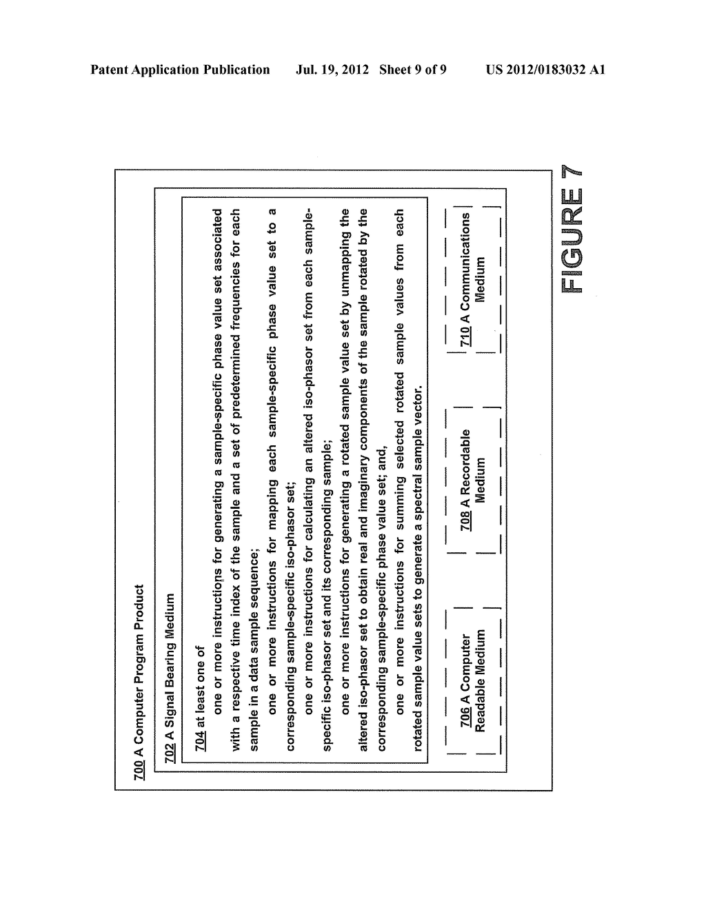 Determining Spectral Samples of a Finite Length Sequence at Non-Uniformly     Spaced Frequencies - diagram, schematic, and image 10