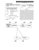 METHOD FOR VIDEO ENCODING MODE SELECTION AND VIDEO ENCODING APPARATUS     PERFORMING THE SAME diagram and image