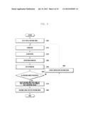 METHOD FOR VIDEO ENCODING MODE SELECTION AND VIDEO ENCODING APPARATUS     PERFORMING THE SAME diagram and image