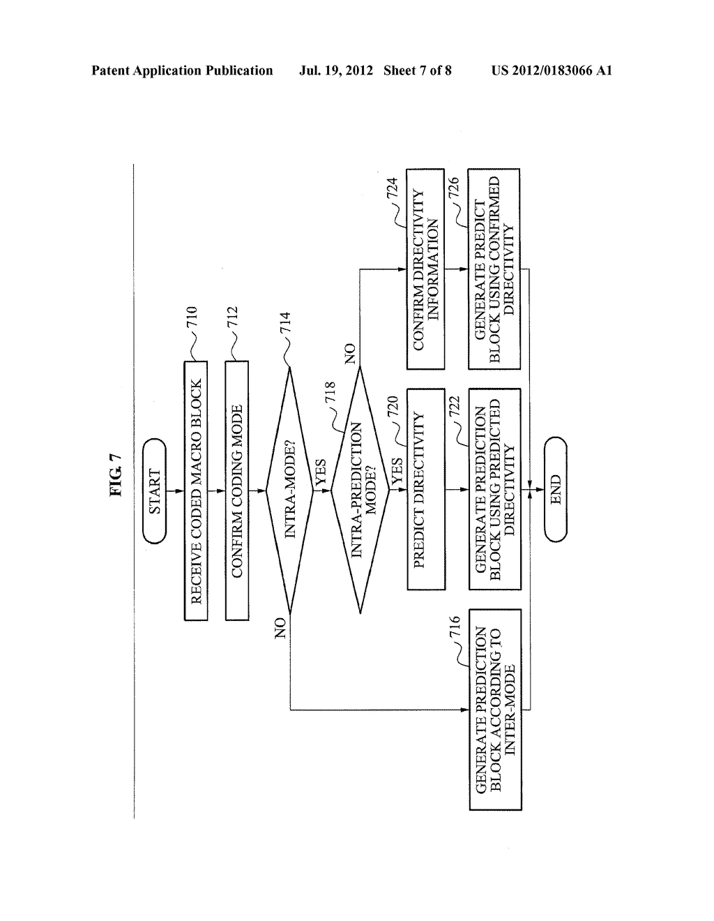 DEPTH MAP CODING AND DECODING APPARATUS AND METHOD - diagram, schematic, and image 08