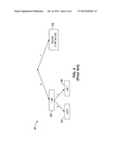 B-PICTURE SYNTAX CHANGE FOR GENERALIZED BI-PREDICTION IN HIGH EFFICIENCY     VIDEO CODING (HEVC) diagram and image