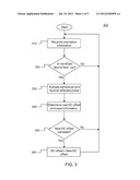 DYNAMIC DC-OFFSET DETERMINATION FOR PROXIMITY SENSING diagram and image