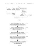 Demodulation Method and Demodulator for Orthogonal Frequency Division     Multiplexing - Multiple Input Multiple Output System diagram and image