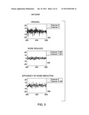 SYSTEMS AND METHODS FOR MULTICHANNEL NOISE REDUCTION diagram and image