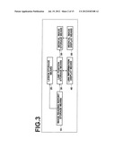 MEDICAL IMAGE DISPLAY APPARATUS, METHOD, AND PROGRAM diagram and image