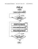 MEDICAL IMAGE DISPLAY APPARATUS, METHOD, AND PROGRAM diagram and image