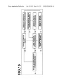 MEDICAL IMAGE DISPLAY APPARATUS, METHOD, AND PROGRAM diagram and image