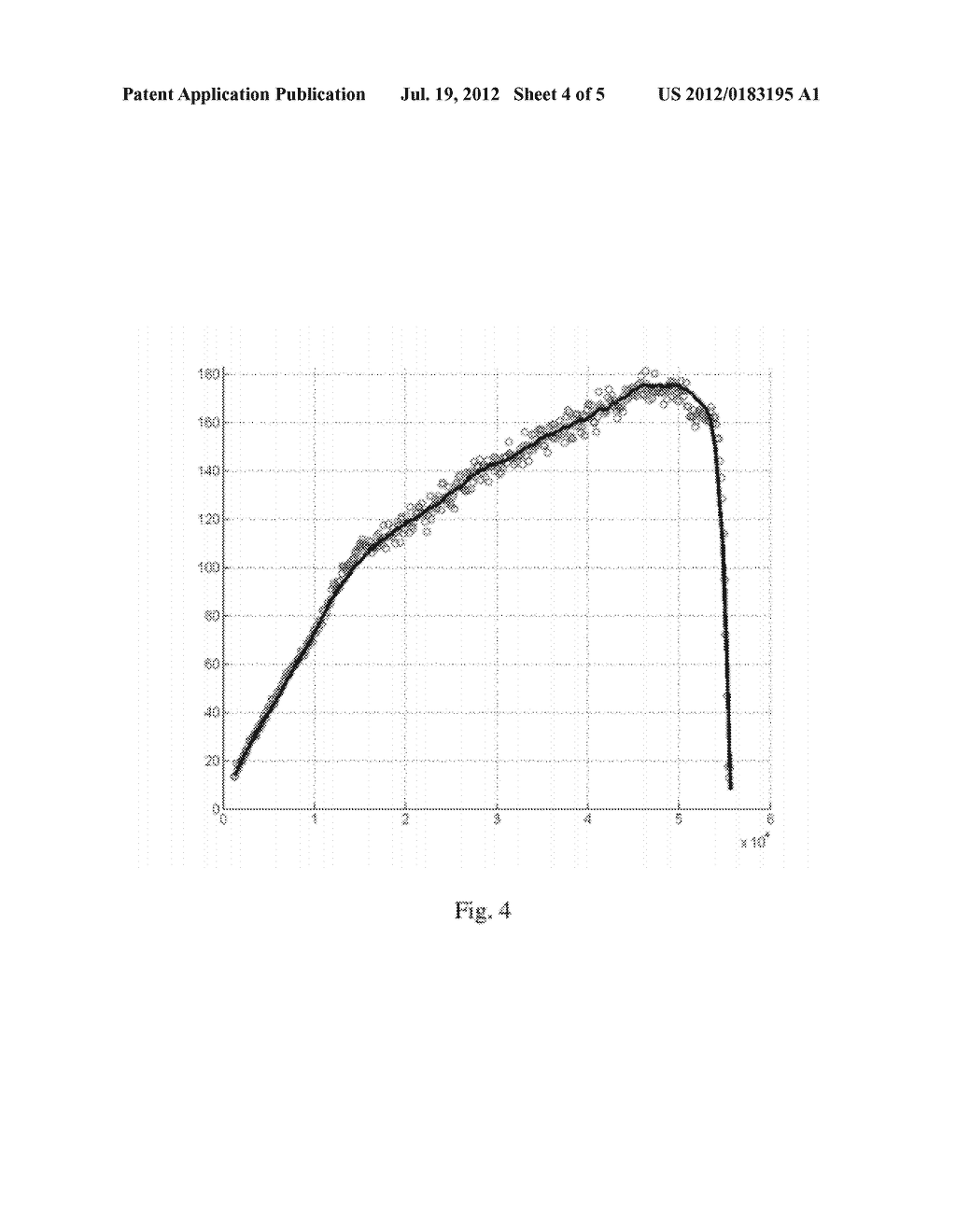 Noise Assessment Method for Digital X-ray Films - diagram, schematic, and image 05