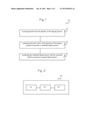 Method and a Device for Merging a Plurality of Digital Pictures diagram and image