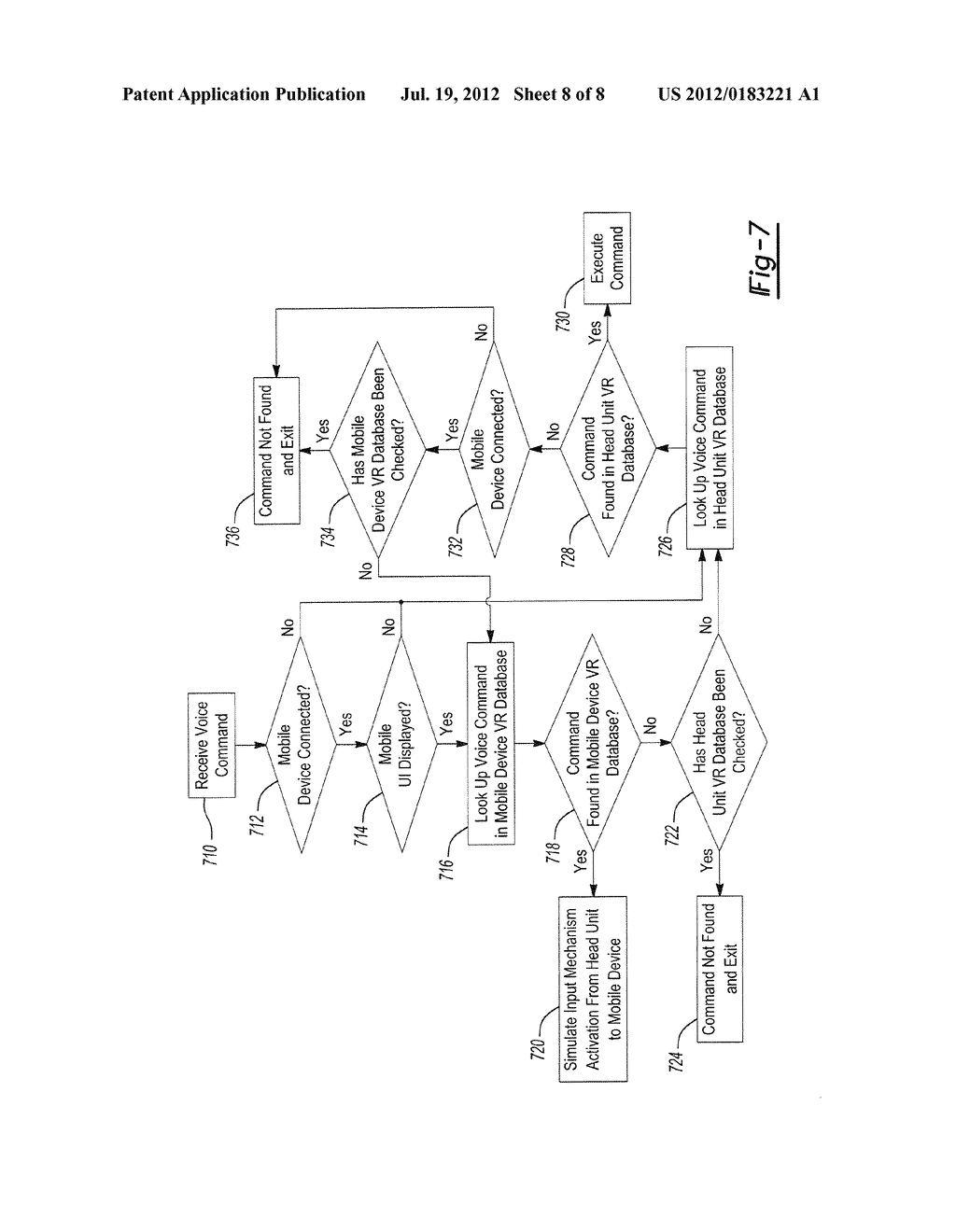 METHOD AND SYSTEM FOR CREATING A VOICE RECOGNITION DATABASE FOR A MOBILE     DEVICE USING IMAGE PROCESSING AND OPTICAL CHARACTER RECOGNITION - diagram, schematic, and image 09