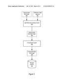 Method and Apparatus for Block-Based Compression of Light-field Images diagram and image