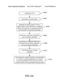 HAND-HELD SCANNING SYSTEM AND METHOD THEREOF diagram and image