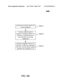 HAND-HELD SCANNING SYSTEM AND METHOD THEREOF diagram and image