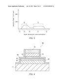 SEMICONDUCTOR OPTICAL MODULATOR AND SEMICONDUCTOR MACH-ZEHNDER OPTICAL     MODULATOR diagram and image