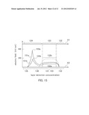 SEMICONDUCTOR OPTICAL MODULATOR AND SEMICONDUCTOR MACH-ZEHNDER OPTICAL     MODULATOR diagram and image