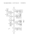 WEBCAM CAPTCHA diagram and image