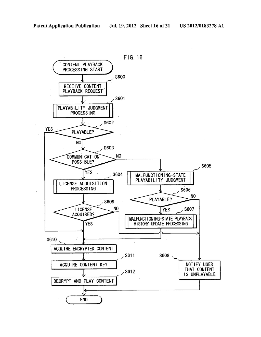 CONTENT REPRODUCING DEVICE AND CONTENT REPRODUCING METHOD - diagram, schematic, and image 17