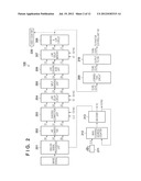 IMAGE FORMING APPARATUS AND CONTROL METHOD diagram and image