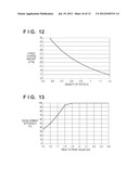 IMAGE FORMING APPARATUS AND CONTROL METHOD diagram and image