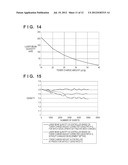 IMAGE FORMING APPARATUS AND CONTROL METHOD diagram and image