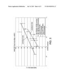 INTERDOCUMENT PHOTORECEPTOR SIGNAL SENSING AND FEEDBACK CONTROL OF PAPER     EDGE GHOSTING diagram and image