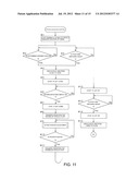 Lengthy Article Conveying Apparatus diagram and image