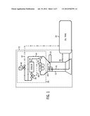 TURBOMACHINERY WITH INTEGRATED PUMP diagram and image