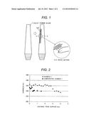 TITANIUM ALLOY TURBINE BLADE diagram and image