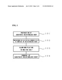 METHOD OF PRODUCING ALUMINUM STRUCTURE AND ALUMINUM STRUCTURE diagram and image