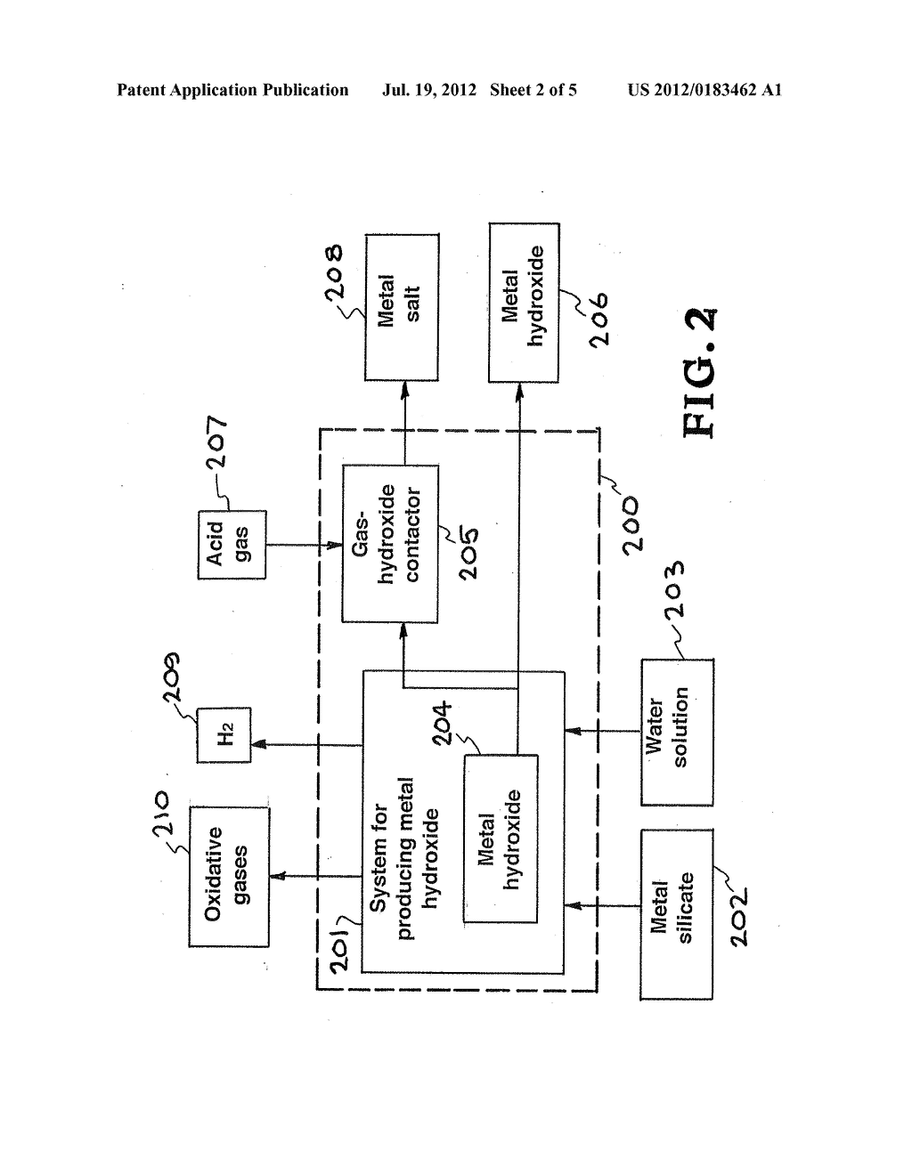 Electrochemical Production of Metal Hydroxide Using Metal Silicates - diagram, schematic, and image 03