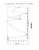 Water-Soluble Functionalized Fullerenes diagram and image