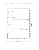 Water-Soluble Functionalized Fullerenes diagram and image