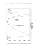 Water-Soluble Functionalized Fullerenes diagram and image