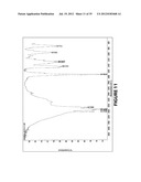 Water-Soluble Functionalized Fullerenes diagram and image