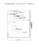 Water-Soluble Functionalized Fullerenes diagram and image