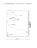 Water-Soluble Functionalized Fullerenes diagram and image