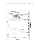 Water-Soluble Functionalized Fullerenes diagram and image