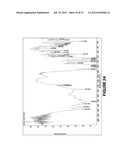 Water-Soluble Functionalized Fullerenes diagram and image