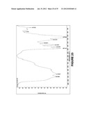 Water-Soluble Functionalized Fullerenes diagram and image