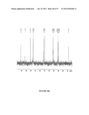 Water-Soluble Functionalized Fullerenes diagram and image