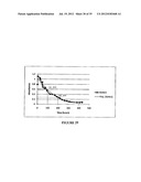 Water-Soluble Functionalized Fullerenes diagram and image