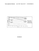 Water-Soluble Functionalized Fullerenes diagram and image