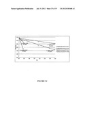 Water-Soluble Functionalized Fullerenes diagram and image