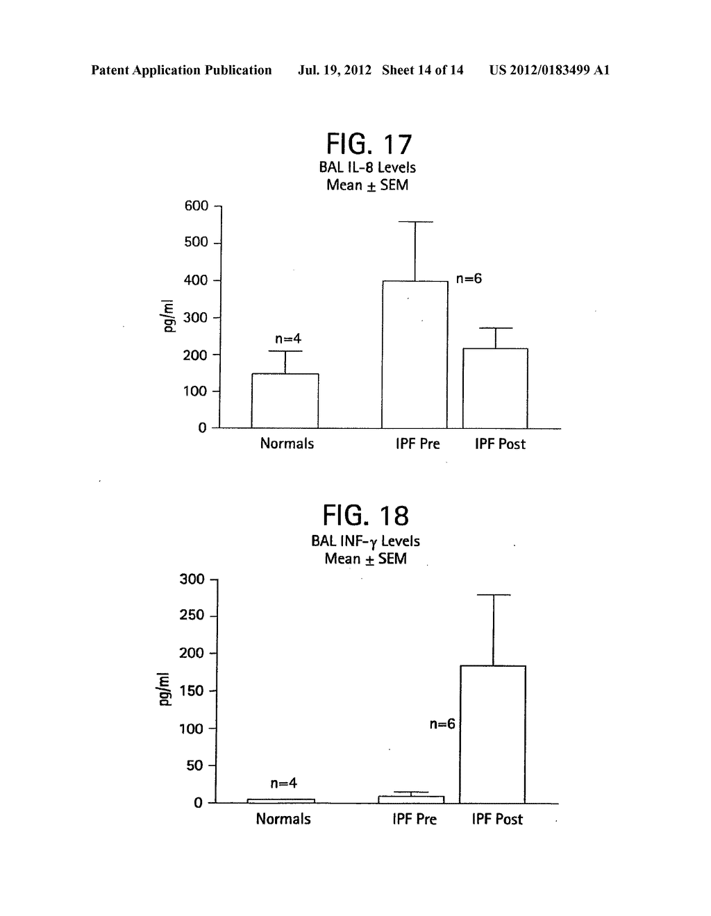 Method of treating pulmonary disease with interferons - diagram, schematic, and image 15