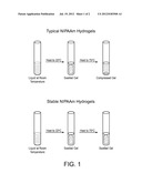 ARTICLES AND METHODS INCLUDING STABLE THERMALLY-RESPONSIVE POLYMERS diagram and image