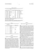 ARTICLES AND METHODS INCLUDING STABLE THERMALLY-RESPONSIVE POLYMERS diagram and image