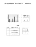 COMPOSITION TO OBTAIN A BIOLOGICAL FUNGICIDE AND BACTERICIDE WITHOUT THE     USE OF ANTIBIOTICS TO CONTROL PLANT DISEASES ETC. diagram and image