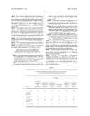 COMPOSITION TO OBTAIN A BIOLOGICAL FUNGICIDE AND BACTERICIDE WITHOUT THE     USE OF ANTIBIOTICS TO CONTROL PLANT DISEASES ETC. diagram and image