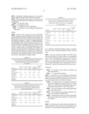 COMPOSITION TO OBTAIN A BIOLOGICAL FUNGICIDE AND BACTERICIDE WITHOUT THE     USE OF ANTIBIOTICS TO CONTROL PLANT DISEASES ETC. diagram and image