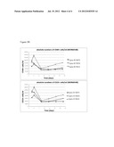 COMPOSITIONS AND METHODS OF USE FOR THERAPEUTIC ANTIBODIES diagram and image